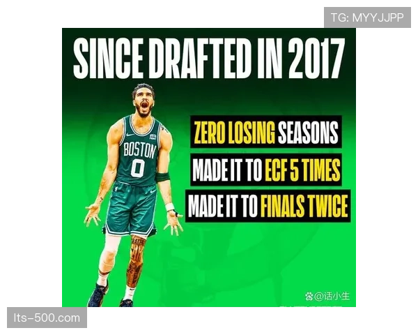 杰森·塔图姆谈论领袖责任：“我需要在攻防两端做得更多，特别是在季后赛”